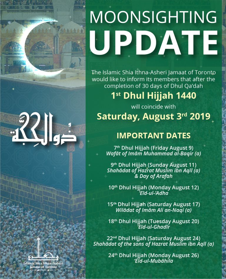 Moonsighting Dhul Hijjah 1440 AH Saturday August 3, 2019 ISIJ of